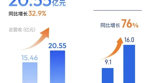 国足决战之际确立强力，世界杯线上买球官网，进攻策略，上海集结全力攻克关键课题指南